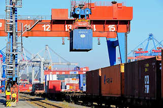 0800 Containerverladung auf einen Güterzug im Hamburger Hafen - ein Container wird auf den Waggon abgesenkt.