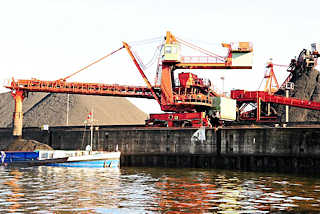 1474 Arbeit im Hamburger Hafen - Krananlage mit Frderband - gelagertes Schttgut auf der Freiflche.